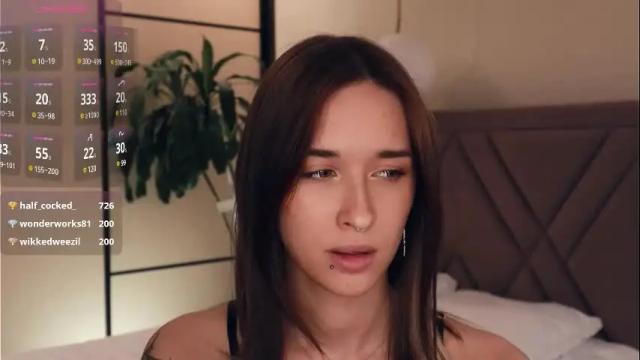 Image 10 of harriethudson Stream on Chaturbate on 2 months ago