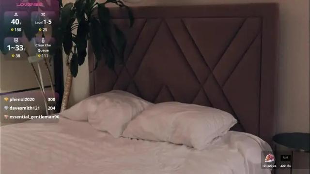 Image 10 of harriethudson Stream on Chaturbate on 2 months ago