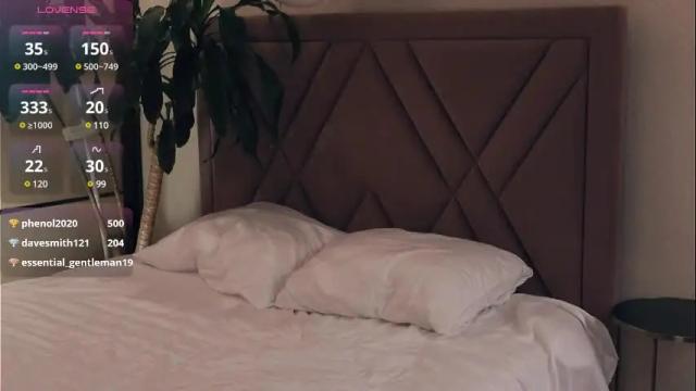 Image 12 of harriethudson Stream on Chaturbate on 2 months ago