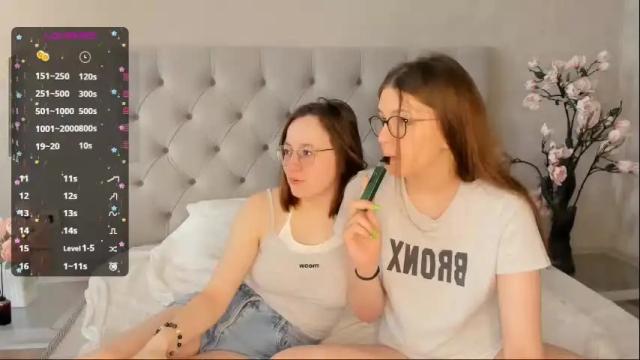 Image 3 of harriethudson Stream on Chaturbate on 2 months ago