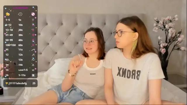Image 4 of harriethudson Stream on Chaturbate on 2 months ago