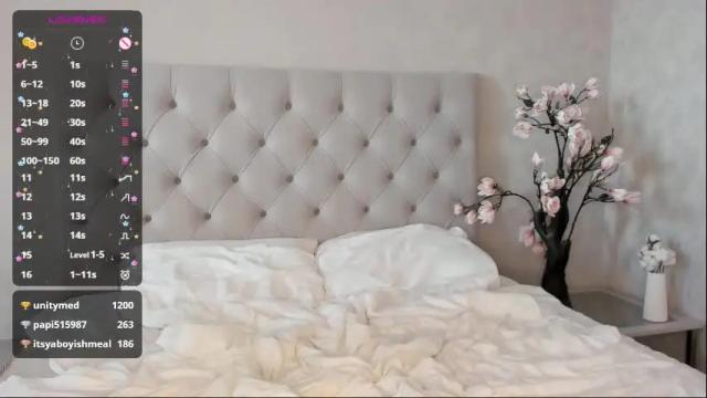 Thumbnail 1, harriethudson's Stream at Chaturbate, 1 month ago