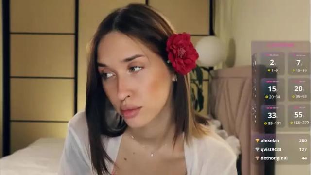Image 6 of harriethudson Stream on Chaturbate on 1 month ago
