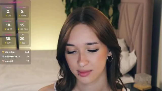 Image 10 of harriethudson Stream on Chaturbate on 1 month ago