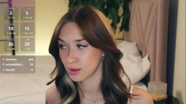 Image 11 of harriethudson Stream on Chaturbate on 1 month ago