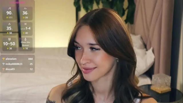 Thumbnail 3, harriethudson's Stream at Chaturbate, 1 month ago