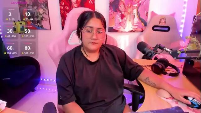 Thumbnail 3, haruu2's Stream at Chaturbate, 20 days ago