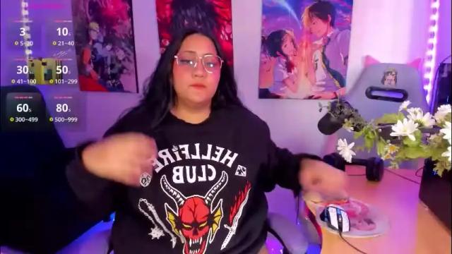 Thumbnail 3, haruu2's Stream at Chaturbate, 2 months ago