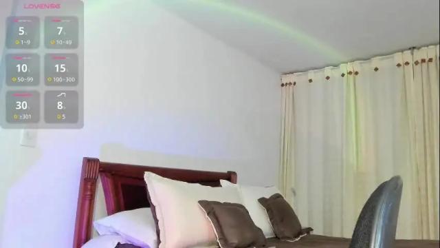 Image 10 of hat_girl Stream on Chaturbate on 18 days ago