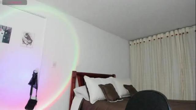 Image 12 of hat_girl Stream on Chaturbate on 2 days ago