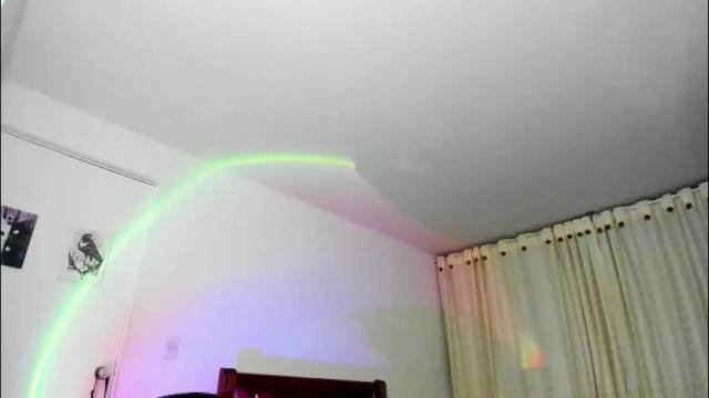Thumbnail 2, hat_girl's Stream at Chaturbate, 2 months ago