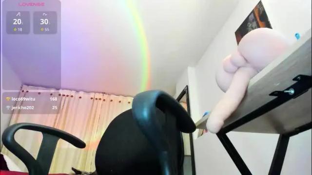 Image 7 of hat_girl Stream on Chaturbate on 2 months ago