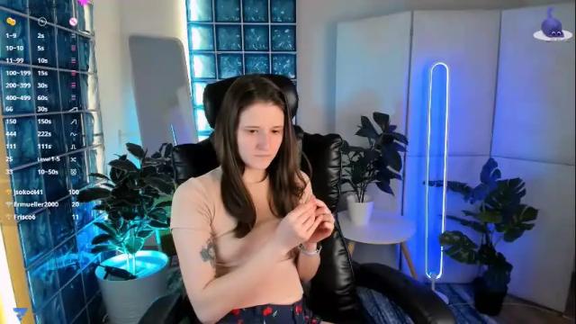 Image 11 of heartann Stream on Chaturbate on 1 month ago