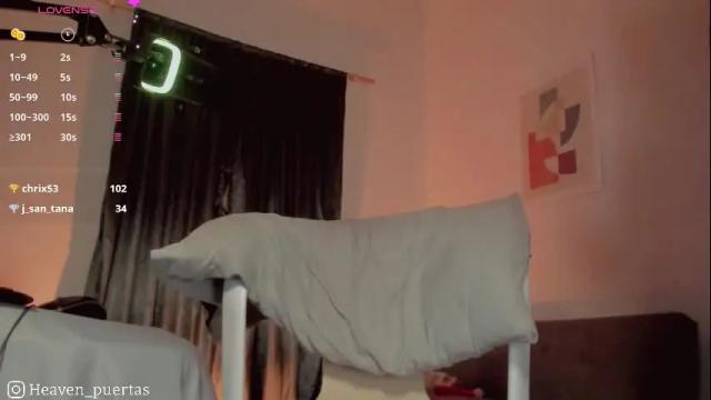 Image 6 of heaven_puertas Stream on Chaturbate on 9 days ago