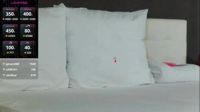 Image 12 of hefner_girl Stream on Chaturbate on 7 days ago