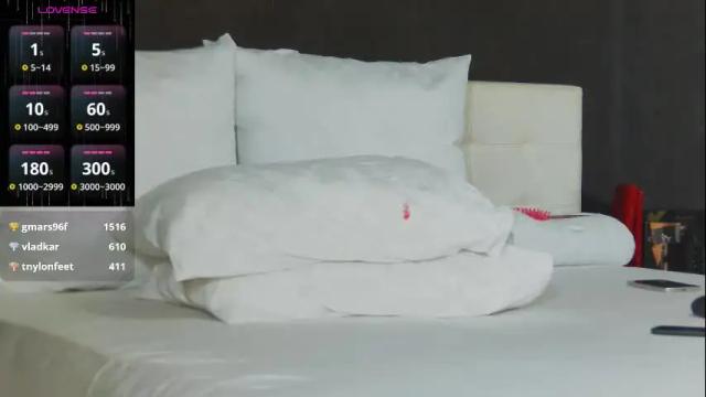 Image 8 of hefner_girl Stream on Chaturbate on 7 days ago