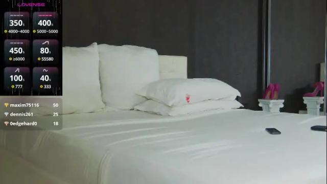 Image 6 of hefner_girl Stream on Chaturbate on 2 days ago
