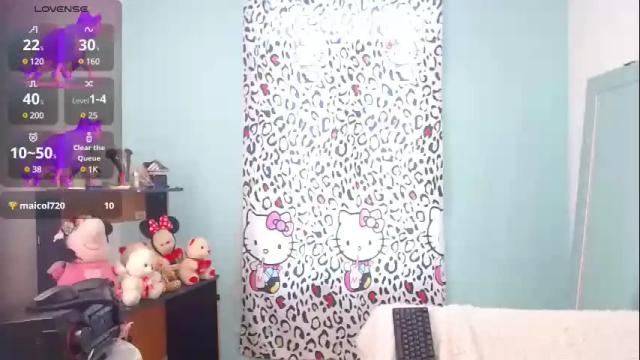 Image 3 of heidy_sweetts Stream on Chaturbate on 15 days ago