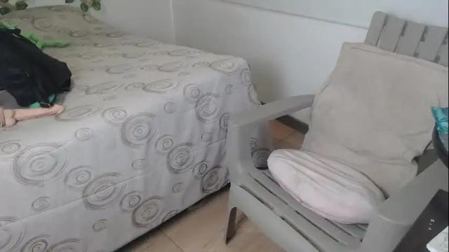 Image 3 of helen_kitten Stream on Chaturbate on 1 month ago