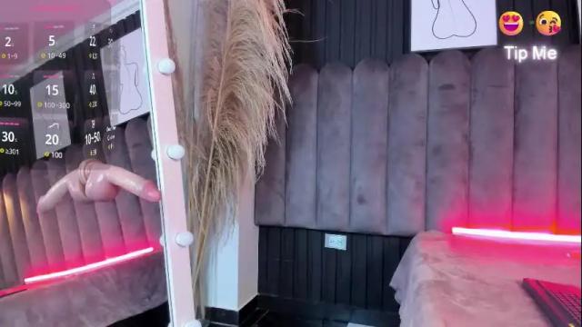 Image 3 of helena_williams_ Stream on Chaturbate on 11 days ago