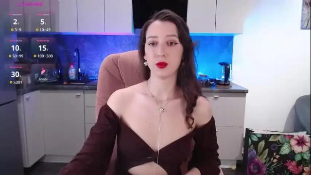 Thumbnail 3, helenahermosa's Stream at Chaturbate, 7 days ago