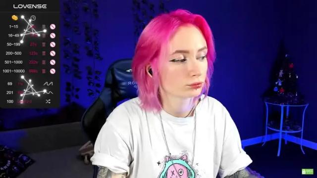 Image 2 of helencarter Stream on Chaturbate on 21 months ago