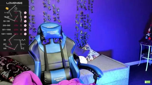 Image 7 of helencarter Stream on Chaturbate on 21 months ago