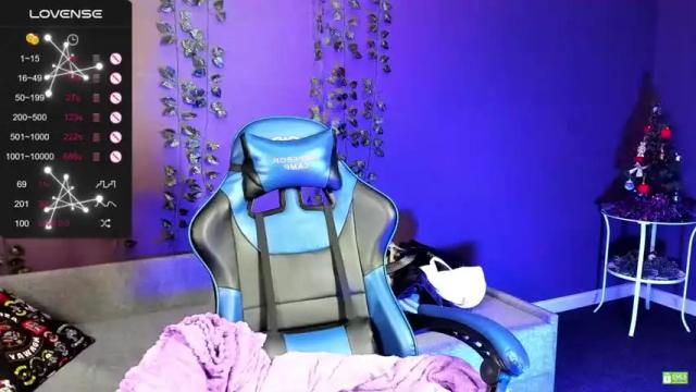 Image 10 of helencarter Stream on Chaturbate on 21 months ago