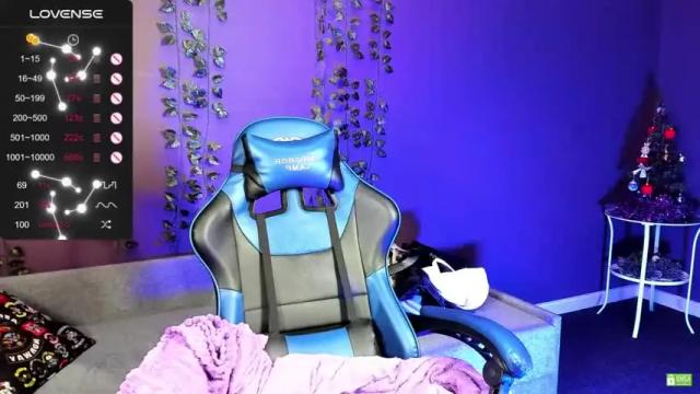 Image 12 of helencarter Stream on Chaturbate on 21 months ago