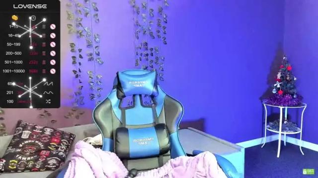 Image 8 of helencarter Stream on Chaturbate on 21 months ago