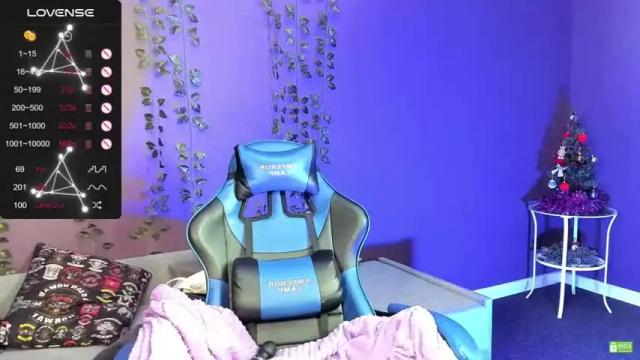 Thumbnail 3, helencarter's Stream at Chaturbate, 21 months ago