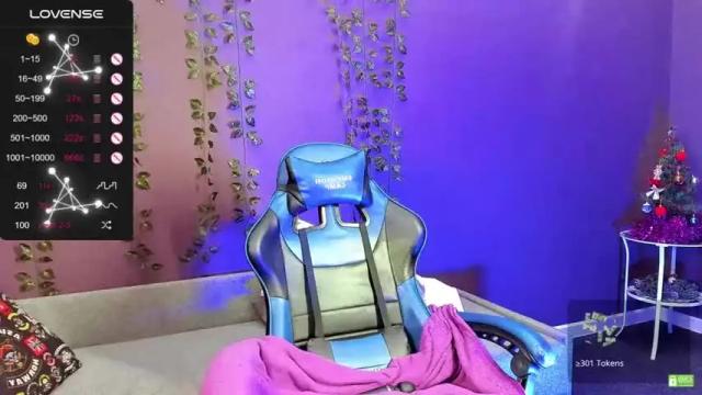 Image 2 of helencarter Stream on Chaturbate on 21 months ago