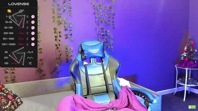 Image 3 of helencarter Stream on Chaturbate on 21 months ago