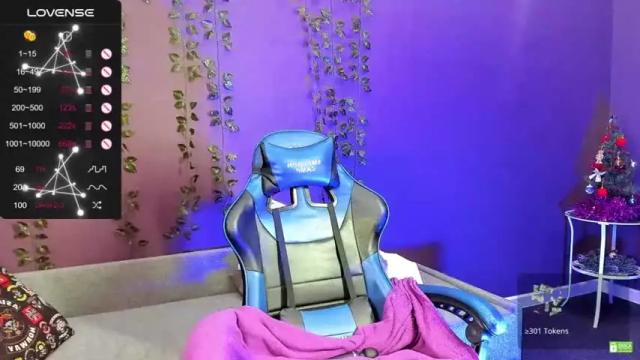 Image 4 of helencarter Stream on Chaturbate on 21 months ago