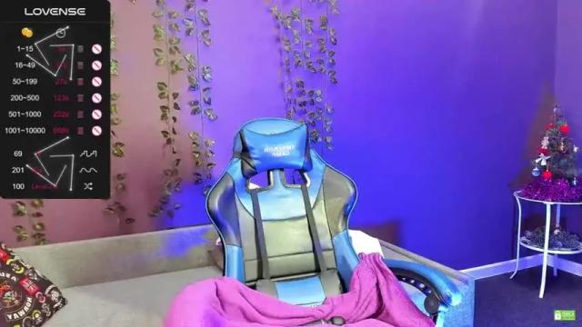 Image 8 of helencarter Stream on Chaturbate on 21 months ago