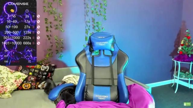 Image 8 of helencarter Stream on Chaturbate on 21 months ago