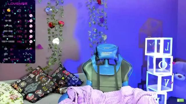 Image 6 of helencarter Stream on Chaturbate on 20 months ago