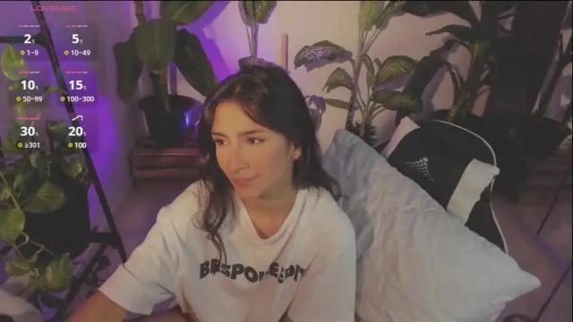 Thumbnail 3, hera_069's Stream at Chaturbate, 1 month ago