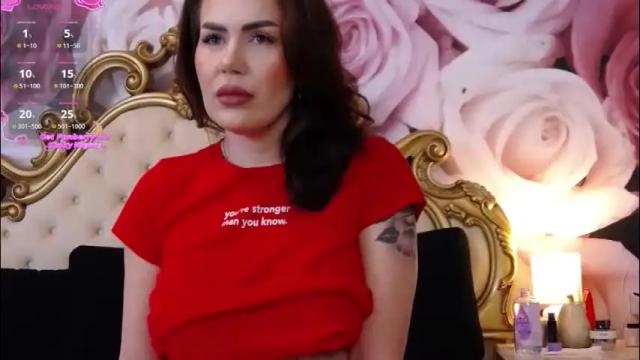 Thumbnail 3, hessahessy's Stream at Chaturbate, 1 month ago