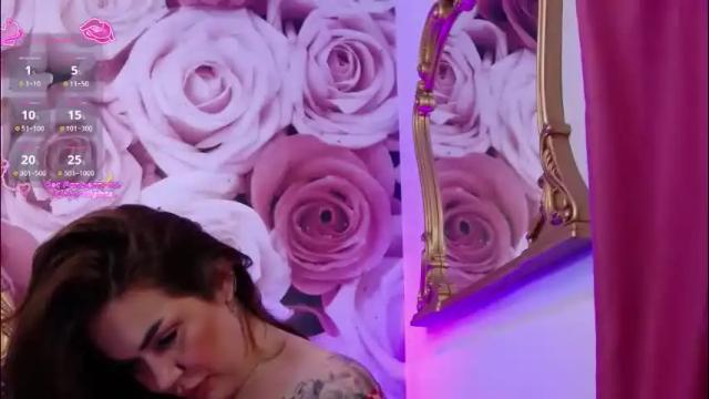 Thumbnail 1, hessahessy's Stream at Chaturbate, 14 days ago