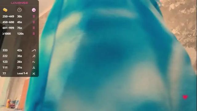 Image 7 of hiaru_cutie Stream on Chaturbate on 1 month ago