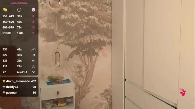 Image 11 of hiaru_cutie Stream on Chaturbate on 16 days ago