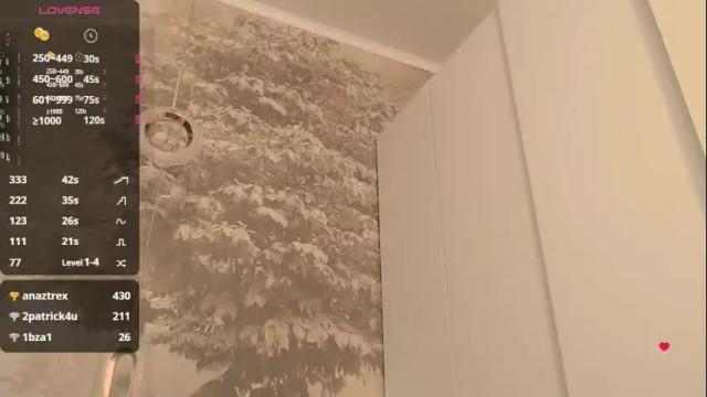 Image 2 of hiaru_cutie Stream on Chaturbate on 15 days ago