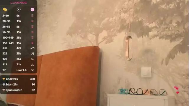 Image 10 of hiaru_cutie Stream on Chaturbate on 1 month ago
