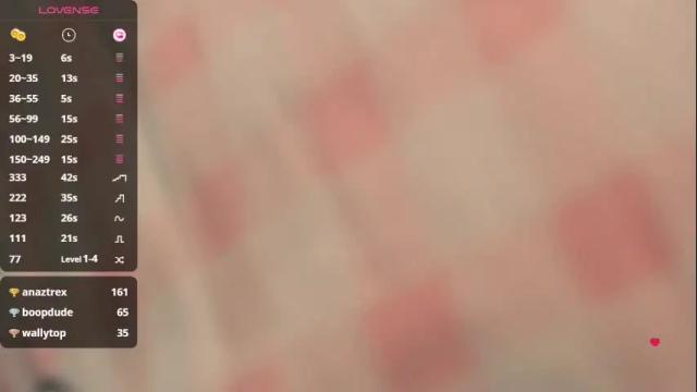 Image 3 of hiaru_cutie Stream on Chaturbate on 1 month ago