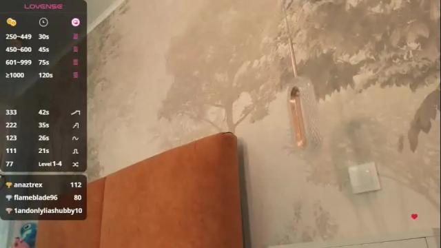 Image 8 of hiaru_cutie Stream on Chaturbate on 2 months ago