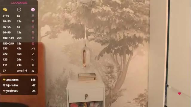 Image 10 of hiaru_cutie Stream on Chaturbate on 1 month ago