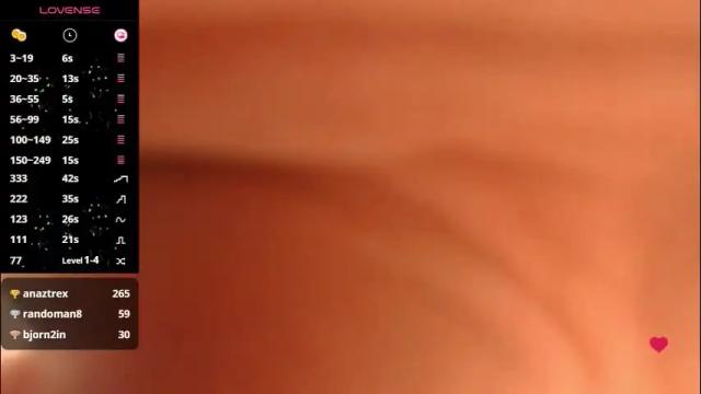 Image 10 of hiaru_cutie Stream on Chaturbate on 16 hours ago