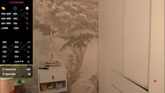 Image 6 of hiaru_cutie Stream on Chaturbate on 16 hours ago