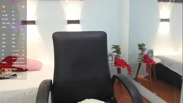 Image 7 of hilaryclowerx Stream on Chaturbate on 1 month ago